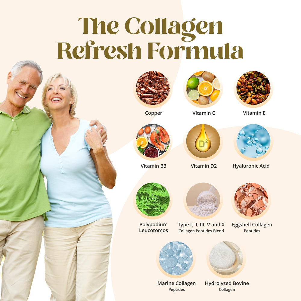 Collagen Refresh three-animal-sources formula blends for well-rounded collagen.