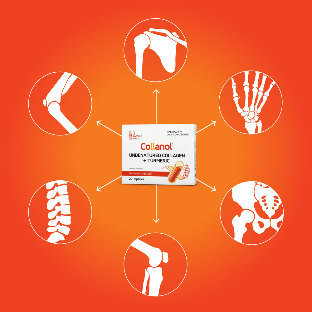 Collanol two-stage delivery system shown on packaging.