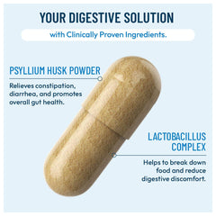 Colopril label-ginger-root highlights ginger for gentle digestive support.
