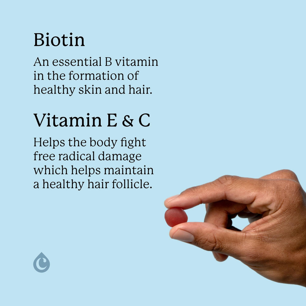 colorsmith Biotin Hair Gummies jar back listing ingredients to support hair health