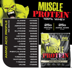 COLOSSAL LABS whey powder mixed with water showing smooth texture.