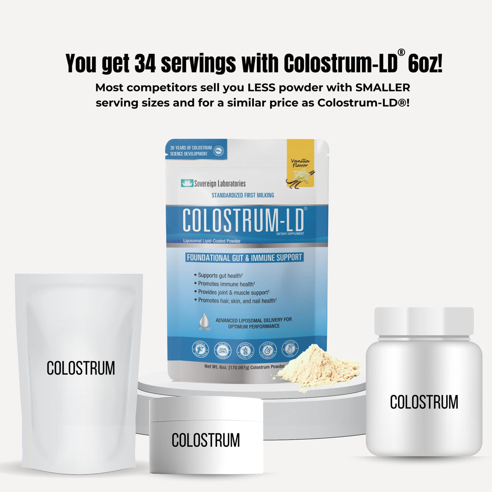 Colostrum-LD gluten-free formula supports sensitive users seeking clean ingredients.