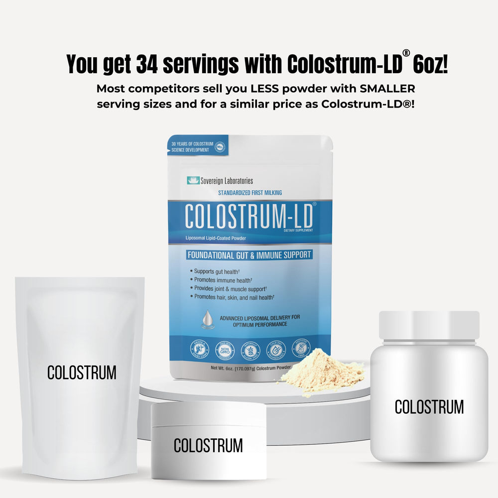 Colostrum-LD lactoferrin closeup of natural proteins