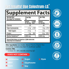 Colostrum-LD packaging outer box signals trusted, high-purity colostrum.