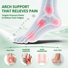 Com MUMU trim-to-fit insole for running shoes fits easily.