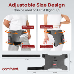 Comfheat gift-ready packaging ideal for loved ones.