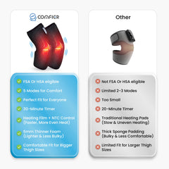 COMFIER connected design knee pads shown together provide balanced comfort for both knees.