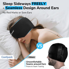 Comfpack Velcro neck wrap protects skin with wrapped edges.