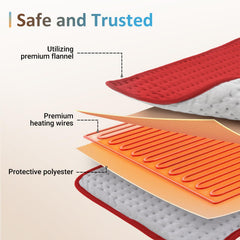 Comfytemp heating pad 2 hour auto off helps conserve energy