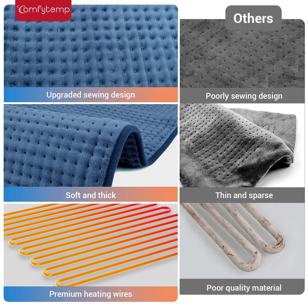 Comfytemp heating pad used for full-body heat coverage while resting.