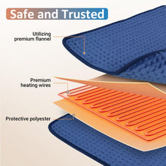 Comfytemp pad is machine washable for easy cleanup after use.