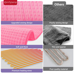 Moist heat setup with Comfytemp pad for deeper comfort.