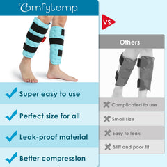 Comfytemp leak-proof layer resists leaks for longer cold or heat sessions.