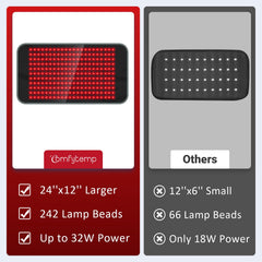 Comfytemp red light therapy pad on legs offers broad coverage for comfort sessions.