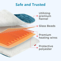 Comfytemp weighted heating pad 2h auto-off enhances safety and energy saving