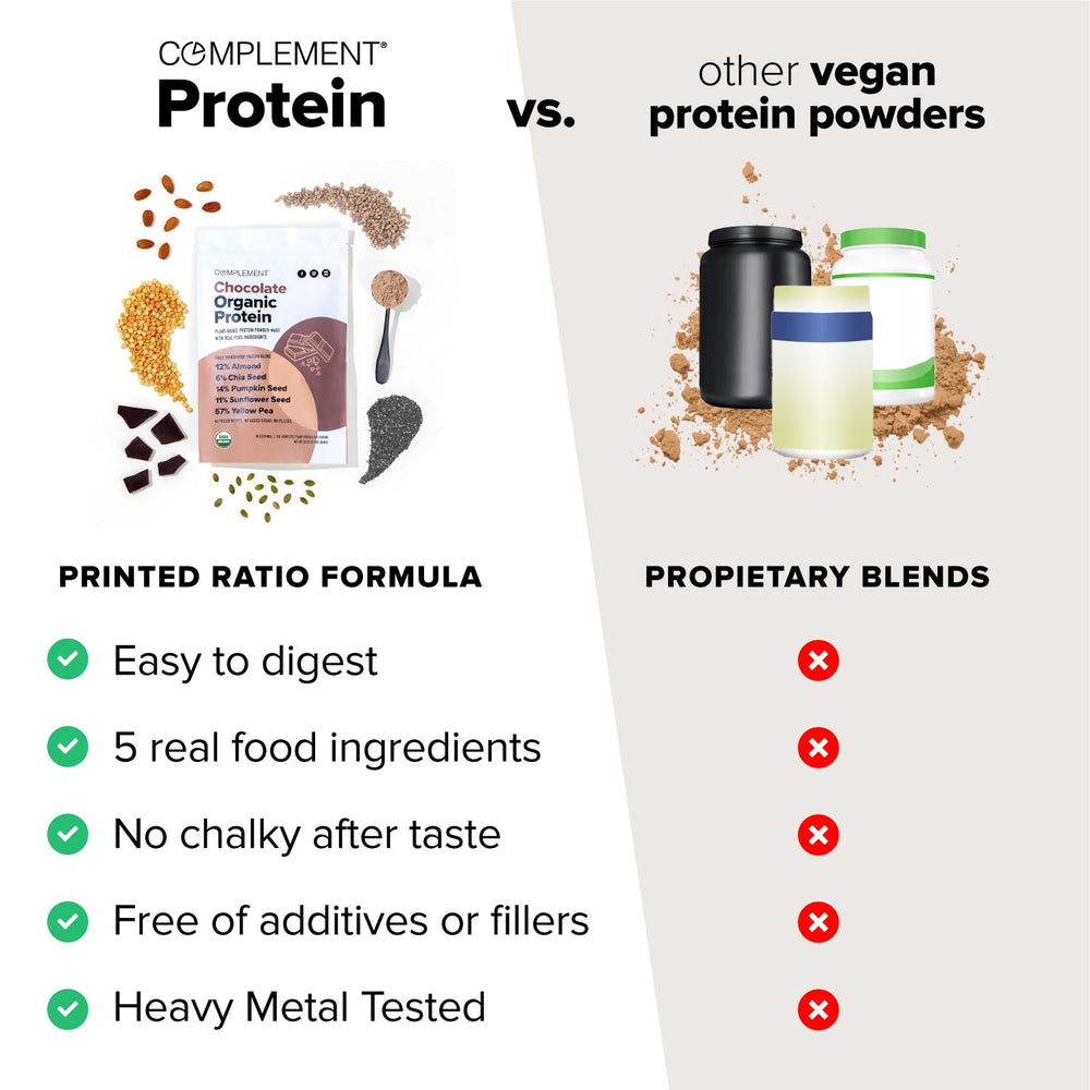 Complement chocolate powder pour into shakes with rich flavor