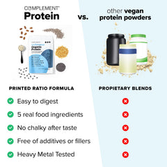 Complement Organic Unflavored Protein mixed into oats for a protein-rich breakfast.