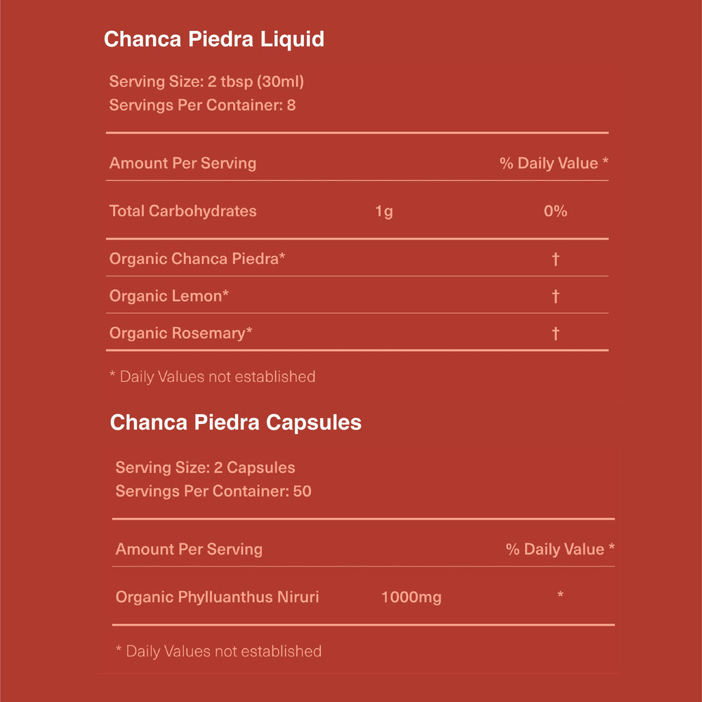Complete Natural Kidney Complete bottle pour demonstrates simple daily dosing.