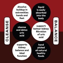 Complete Natural Products Uric Acid Complete liquid form demonstration of easy absorption.