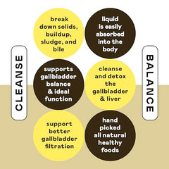 Complete Natural Products stone breaker formula close-up of ingredient blend.