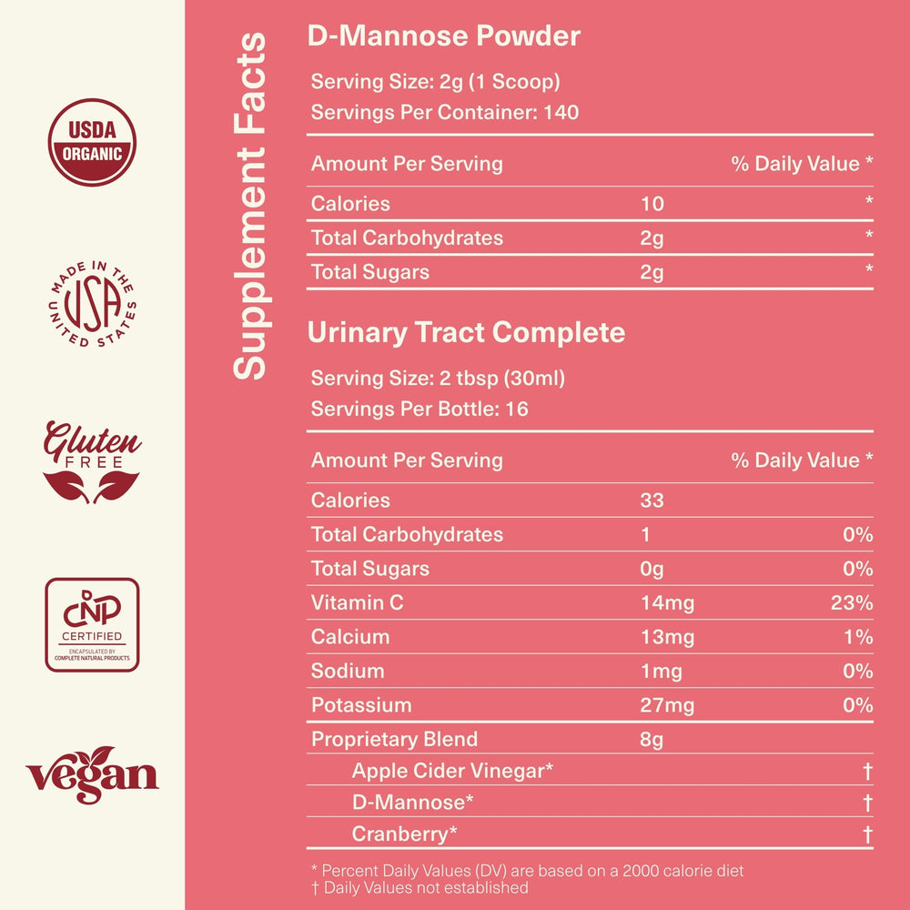 Complete Natural Urinary Tract Complete Bundle bottle with dropper enables precise dosing.