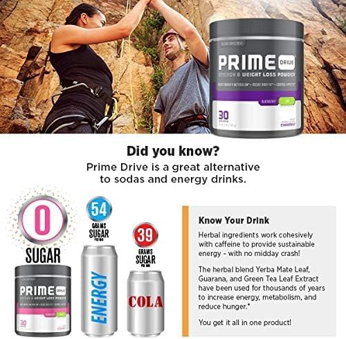 Complete Nutrition Prime Drive serving count on container emphasizes 30 servings