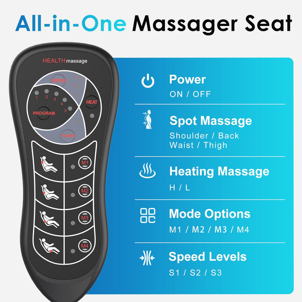 Comrelax fits recliners for easy setup and use.