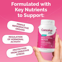 CONCEIVE PLUS Fertility Detox box packaging communicates trust for fertility journeys