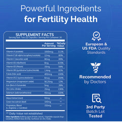Conceive Plus bottle label highlighting zinc and L-Carnitine for hormonal support.