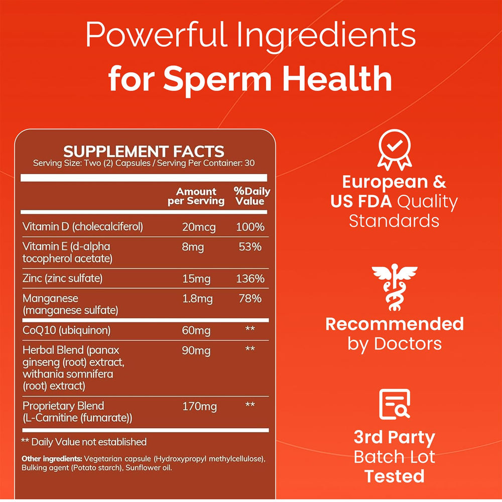 Motility Support label detail highlighting CoQ10, zinc, and key nutrients