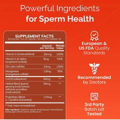 Motility Support label detail highlighting CoQ10, zinc, and key nutrients