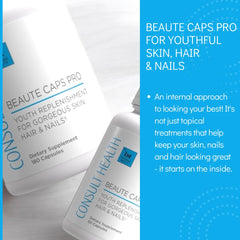Beaute Caps Pro capsules close-up highlighting premium formula.