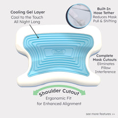 Contour CPAPMax adjustable memory foam layer adapts to your sleeping position