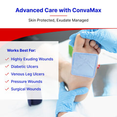 ConvaMax protective backing keeps the dressing secure during activity.