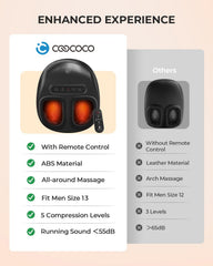CooCoCo ABS body and ergonomic base design for comfortable placement.