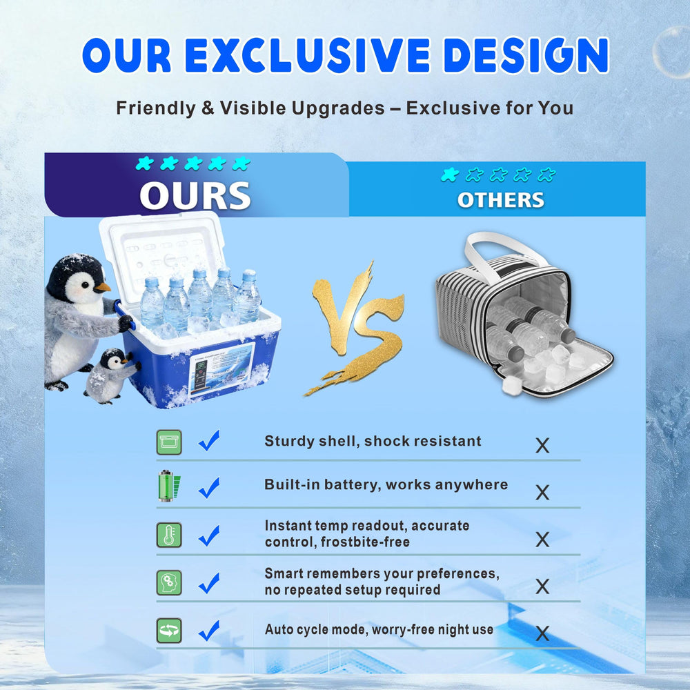 Splash-resistant therapy tank designed for safe home cooling sessions