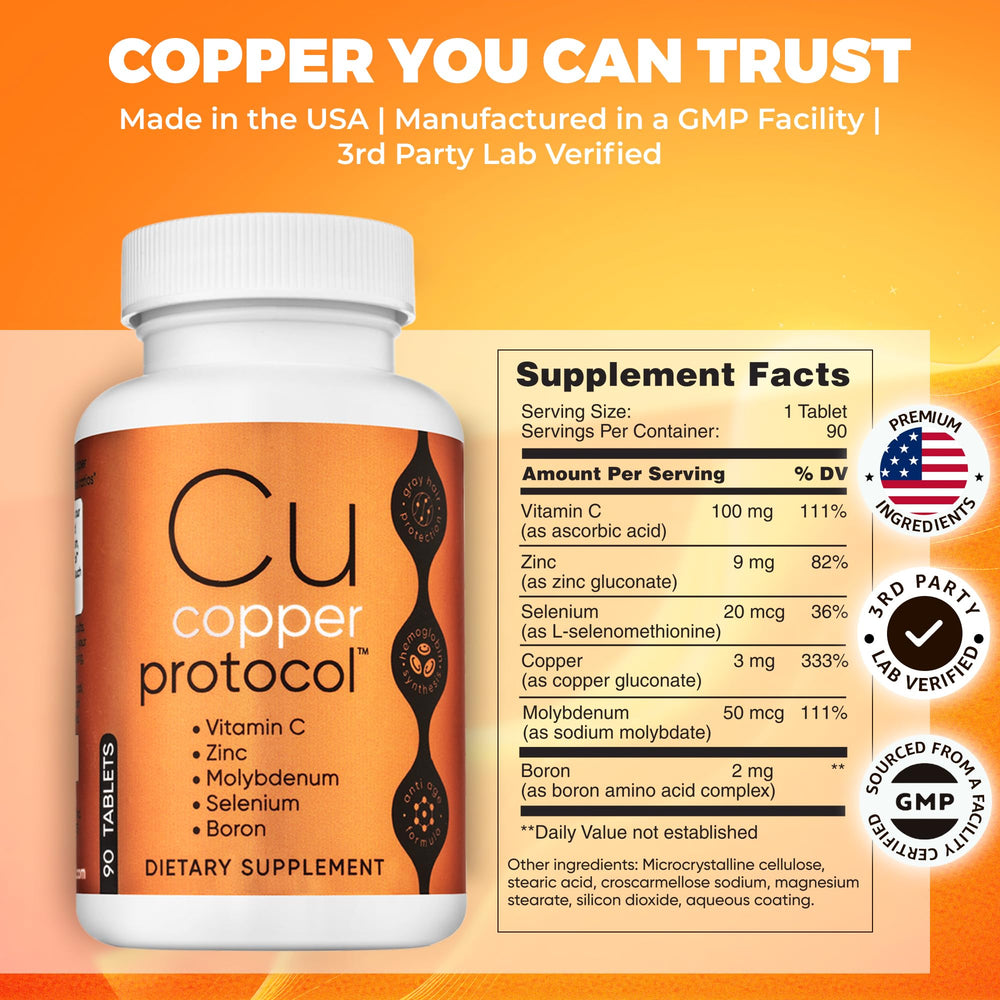 Copper Protocol capsules close-up for easy daily use