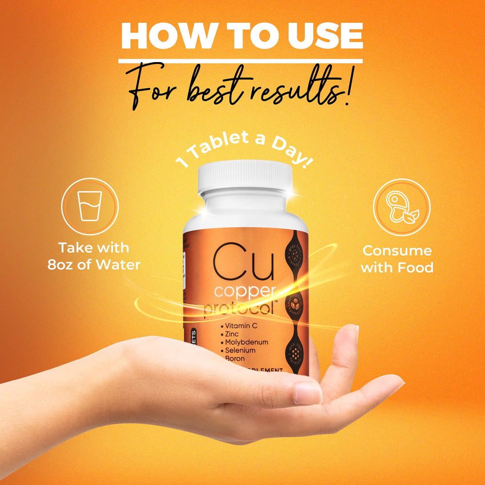 Copper Protocol ingredients visual featuring copper and vitamins