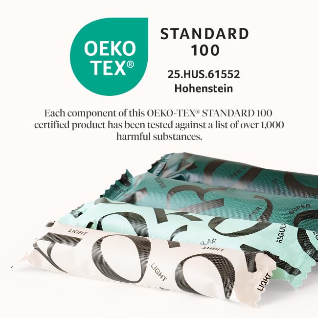 Cora ethical impact note emphasizes access to period care resources.