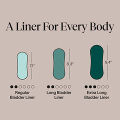 Cora topsheet bladder liner philanthropy note supports access to period care.