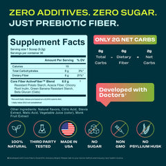 Core Fiber nutrition label highlights sugar-free formulation.