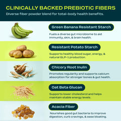 Core Fiber scoop-dispense makes daily servings easy.