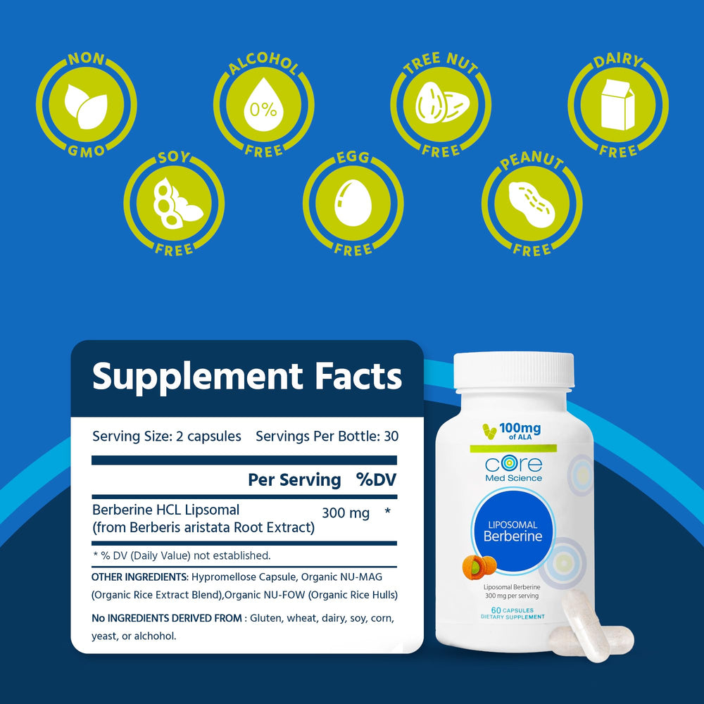 Close-up of Core Med Science berberine capsules for easy daily use and metabolic support