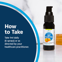 Applying Core Med Science spray under the tongue for convenient daily use.