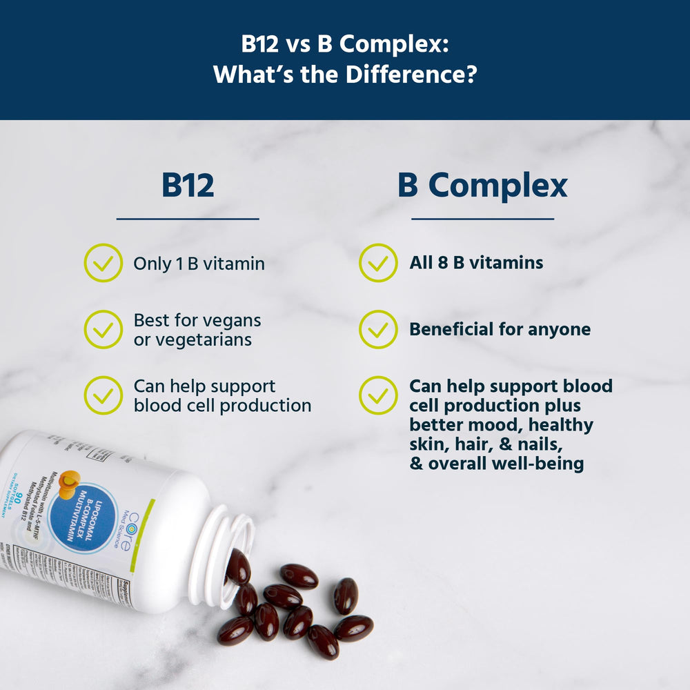 Core Med Science Liposomal Active B-Complex label shows non-GMO USA-made quality.