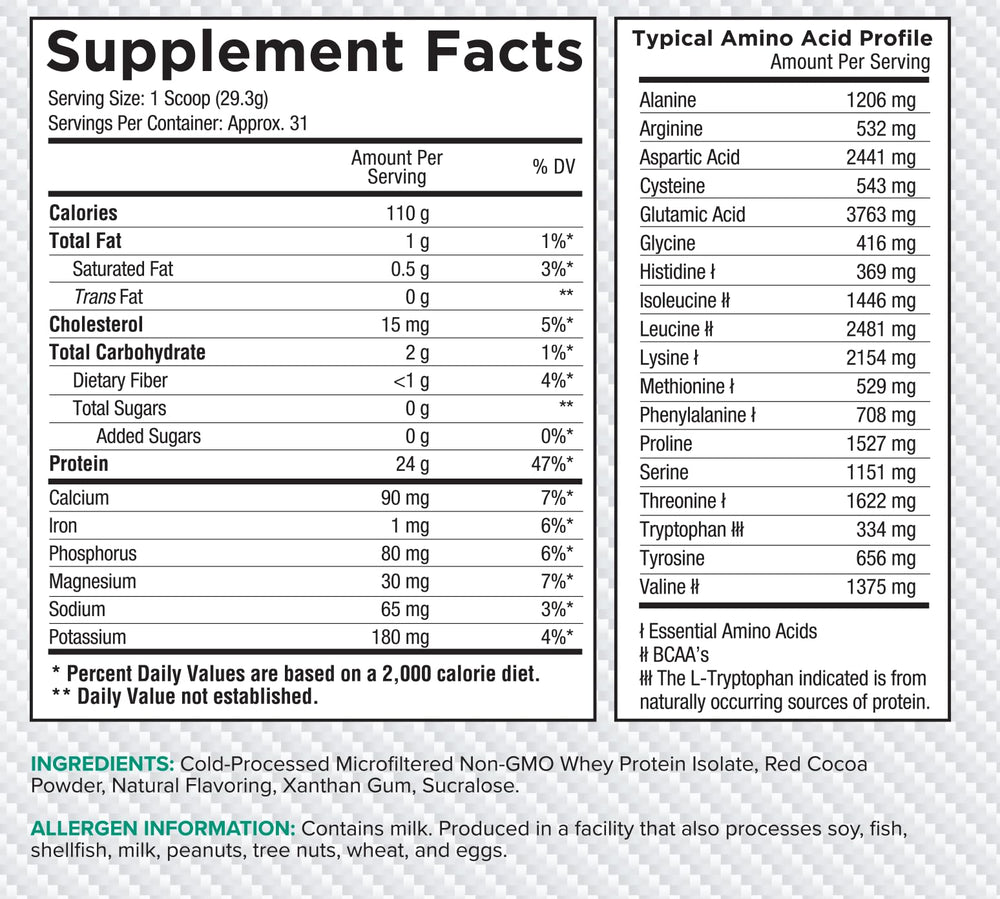 Core Nutritionals ISO Whey Protein Isolate allergen-free badge on packaging