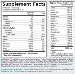 Core Nutritionals Pro Sustained Release label close-up notes digestive enzyme blend.