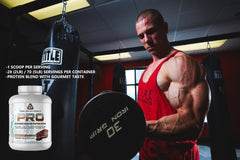 Core Nutritionals Pro sustained-release whey label closeup shows digestive enzymes for better absorption