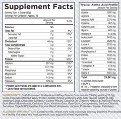 Core Nutritionals Pro Sustained-Release Whey Protein Label highlights ingredients and enzyme blend for absorption.