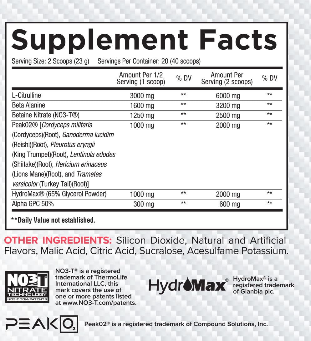 Core Nutritionals Pump label close-up highlights PeakO2 and N03T for performance support.